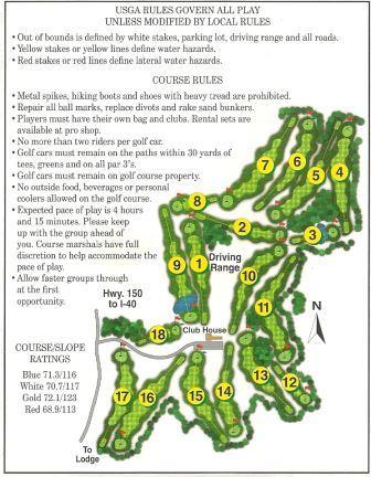 Course Details Fountainhead Creek Golf Club